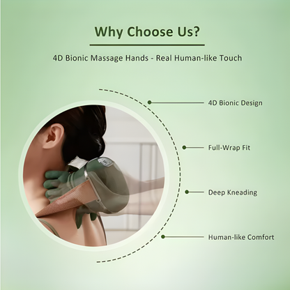 Heated Neck & Shoulders Massager